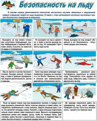 Безопасность на воде зимой