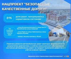 Безопасные качественные дороги